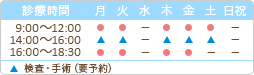 診療時間 9:00-12:00/14:00-16:00/16:00-18:30