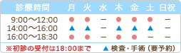 診療時間 9:00-12:00/14:00-16:00/16:00-18:30